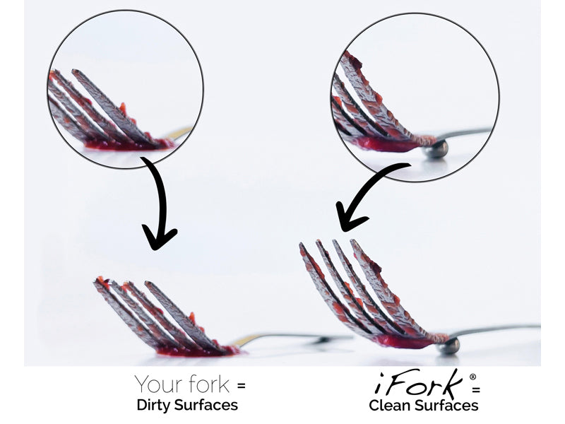 6-Piece Stainless Steel Set (2 Complete Place Settings)